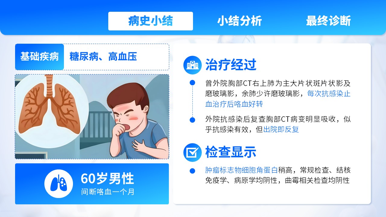 22-肺部感染护理个案第9页预览