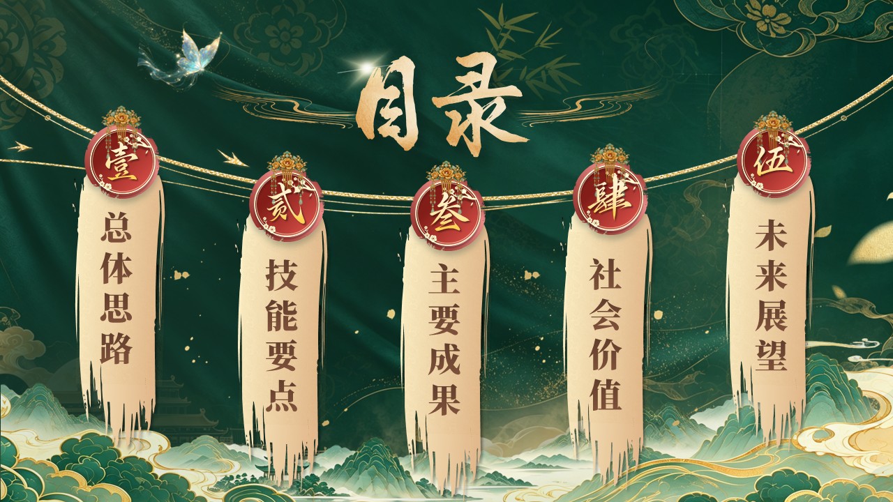 《霓裳有据》世界技能大赛第2页预览图