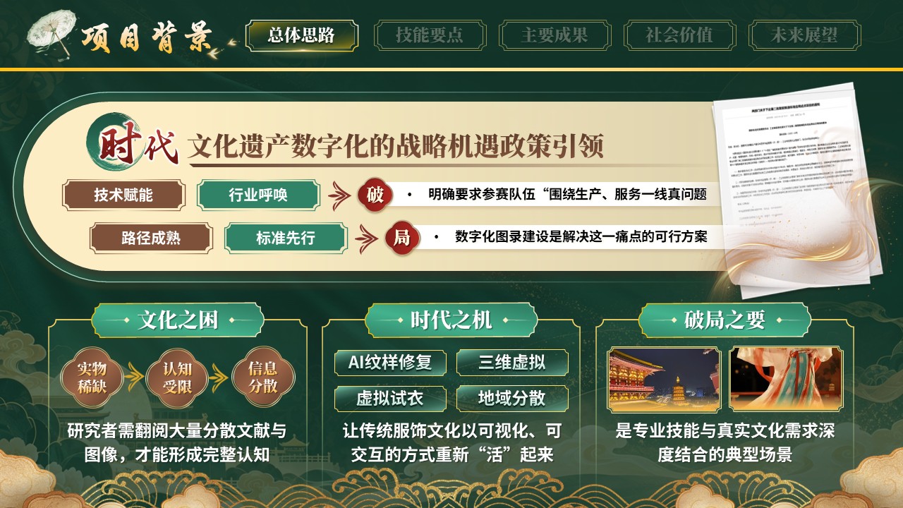 《霓裳有据》世界技能大赛第4页预览图