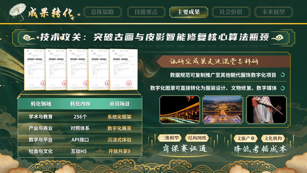 《霓裳有据》世界技能大赛第9页预览图