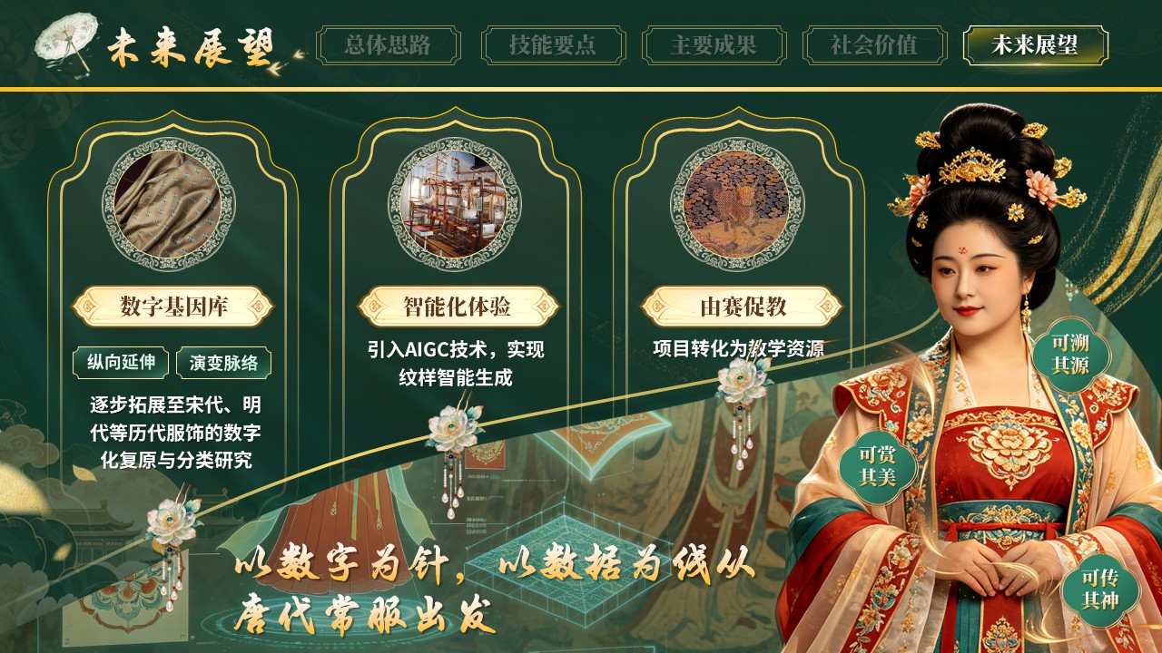 《霓裳有据》世界技能大赛第11页预览图