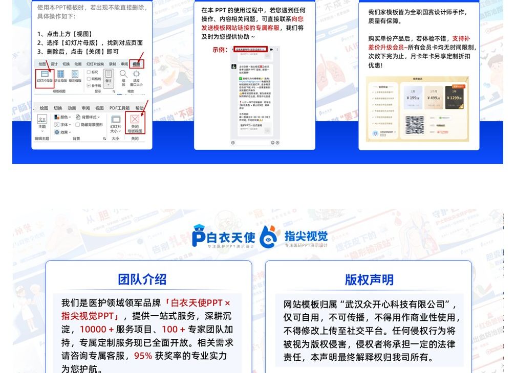430期-医疗展板-急性脑梗死 FAST 快速识别宣教与全周期康复照护体系的搭建实践第6页预览