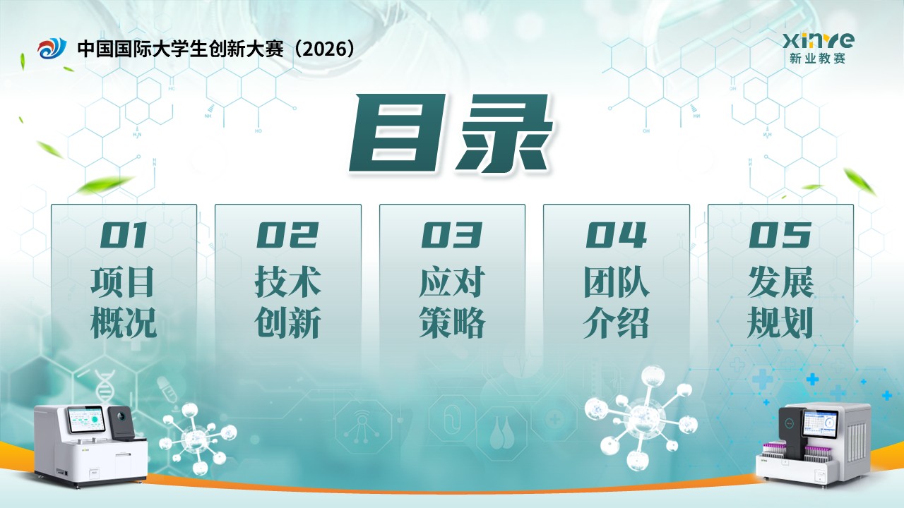 《数据智能测先锋》大创赛第2页预览图