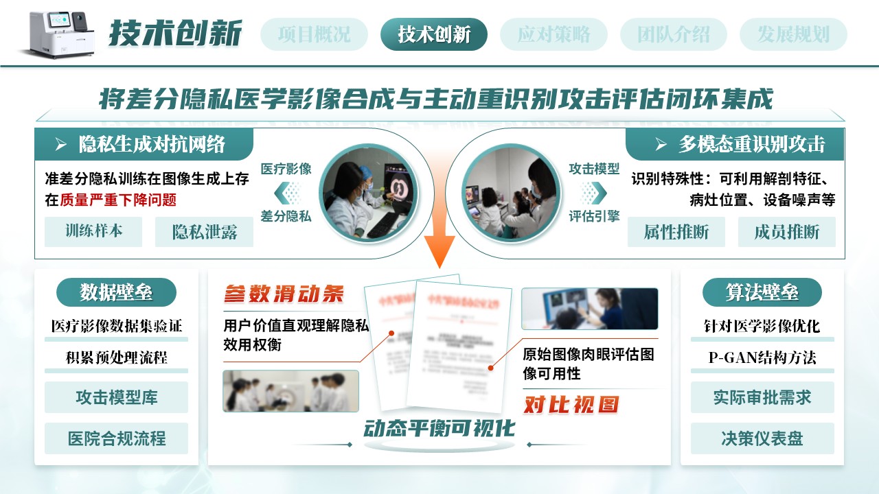 《数据智能测先锋》大创赛第6页预览图