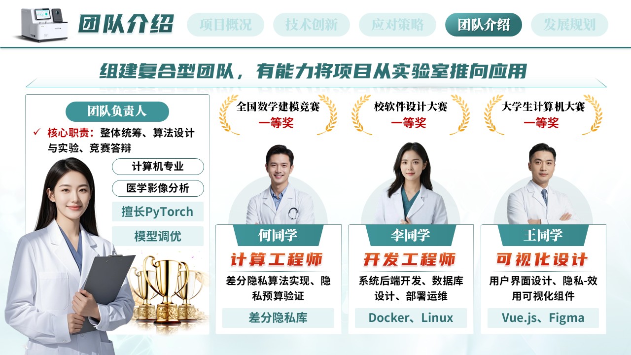 《数据智能测先锋》大创赛第11页预览图