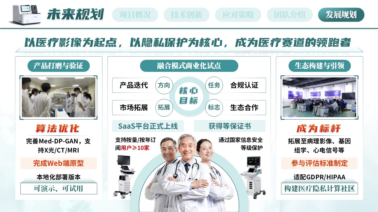 《数据智能测先锋》大创赛第12页预览图