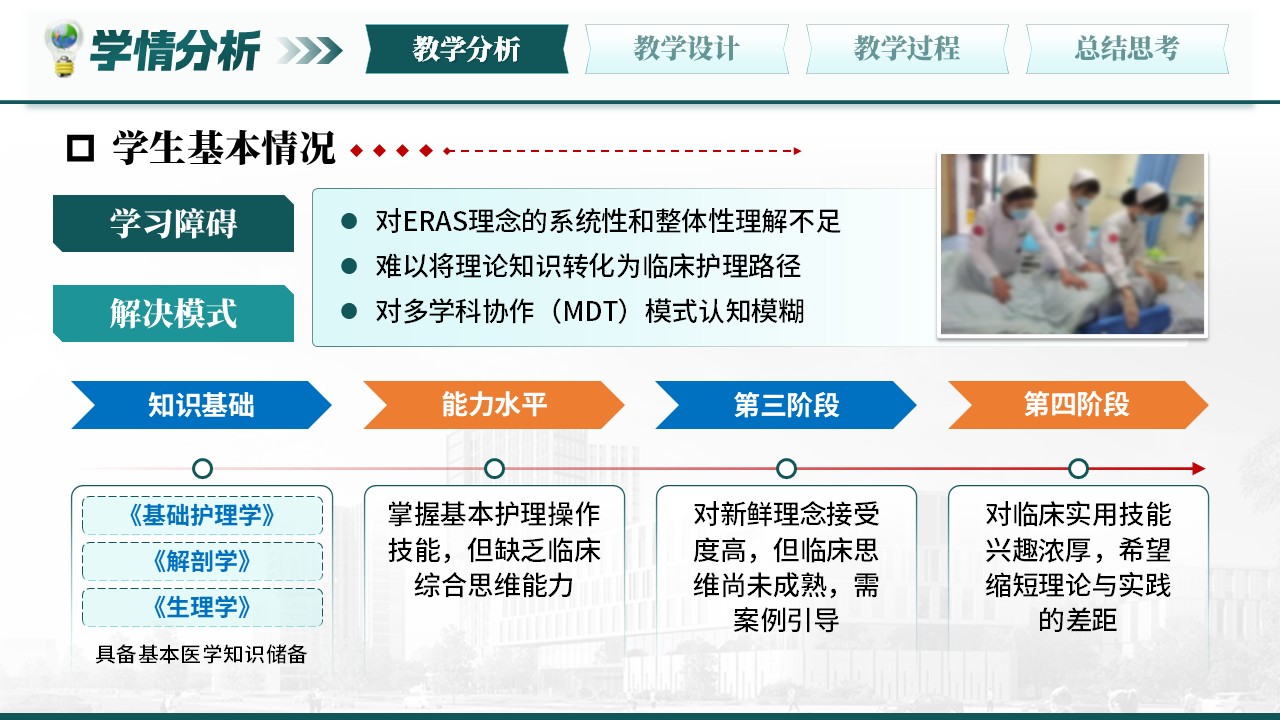 332期-护理说课-外科手术患者快速康复第4页预览