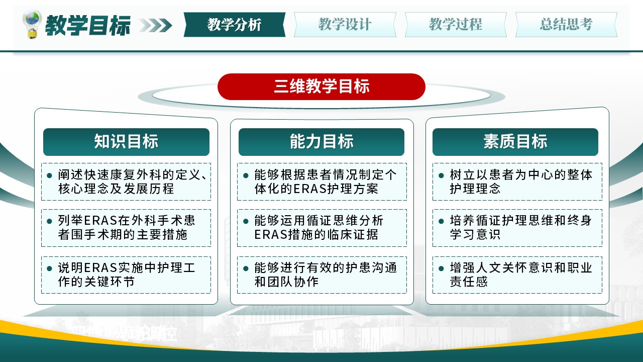 332期-护理说课-外科手术患者快速康复第5页预览