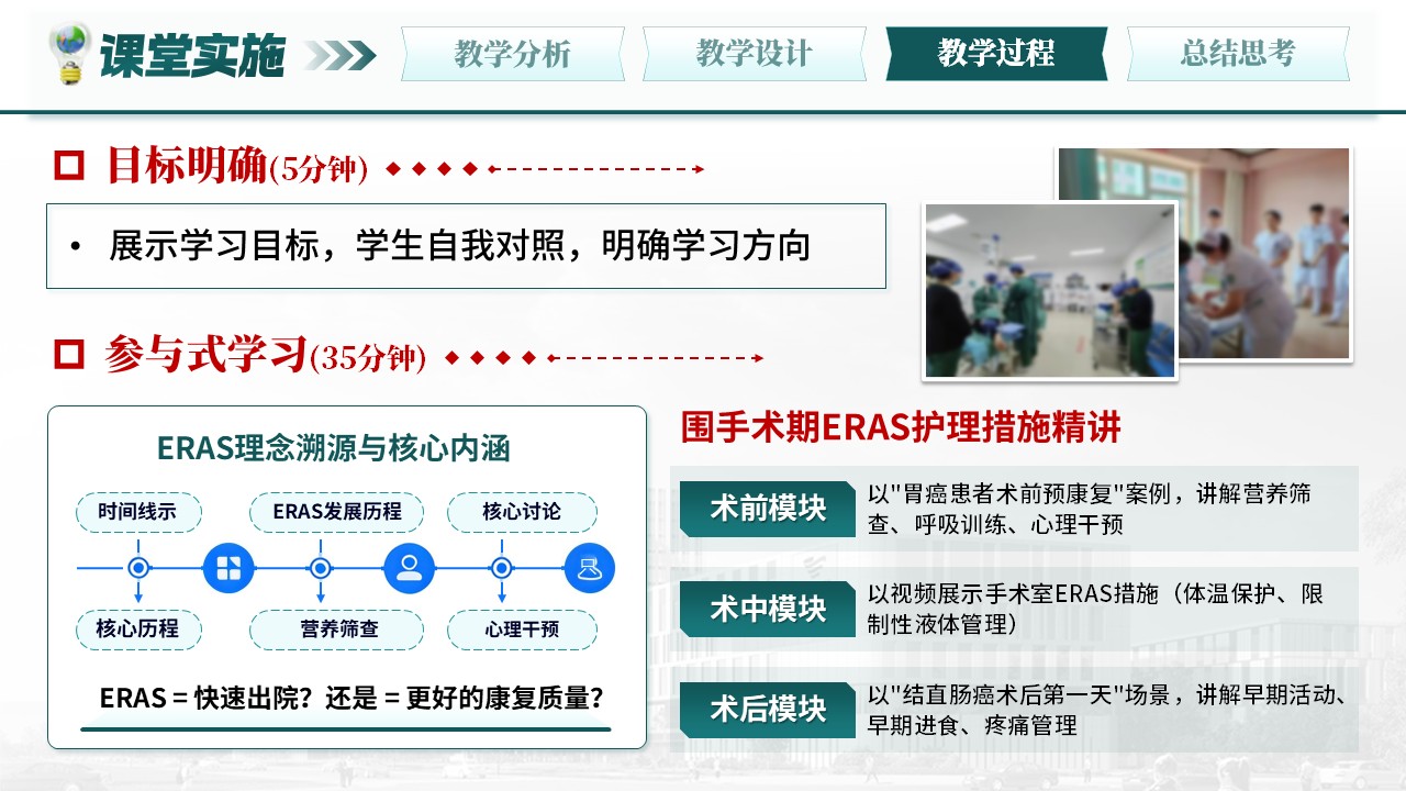 332期-护理说课-外科手术患者快速康复第12页预览