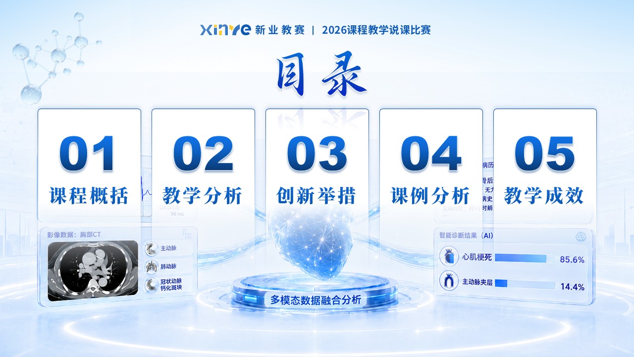 sc-《多模态医学ai》说课第2页预览图