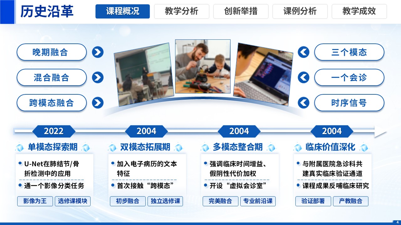 sc-《多模态医学ai》说课第4页预览图
