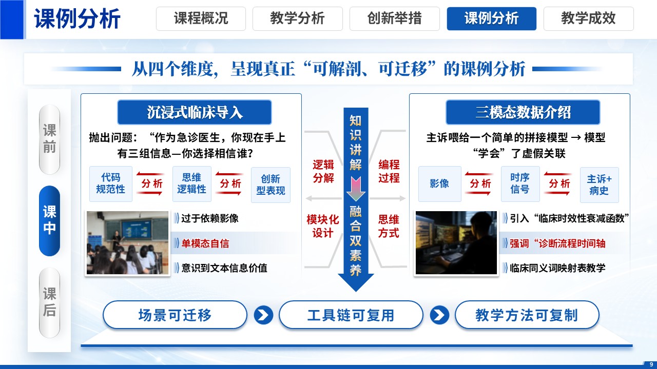 sc-《多模态医学ai》说课第9页预览图