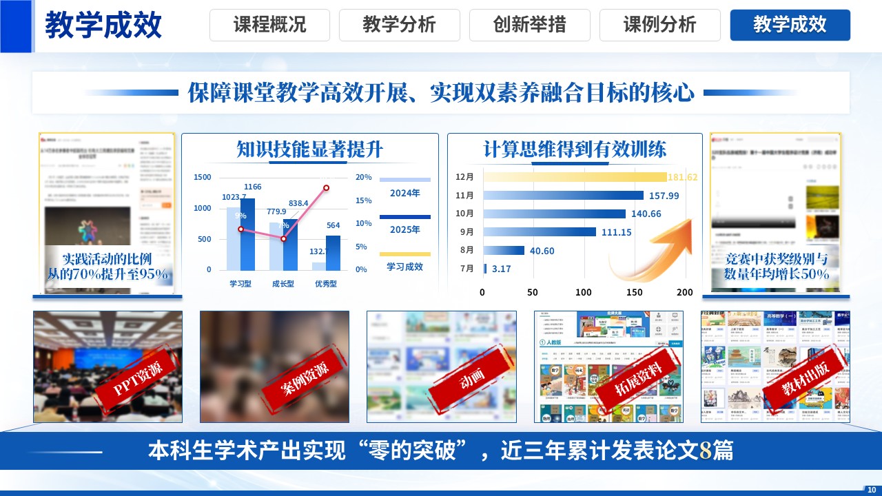 sc-《多模态医学ai》说课第10页预览图
