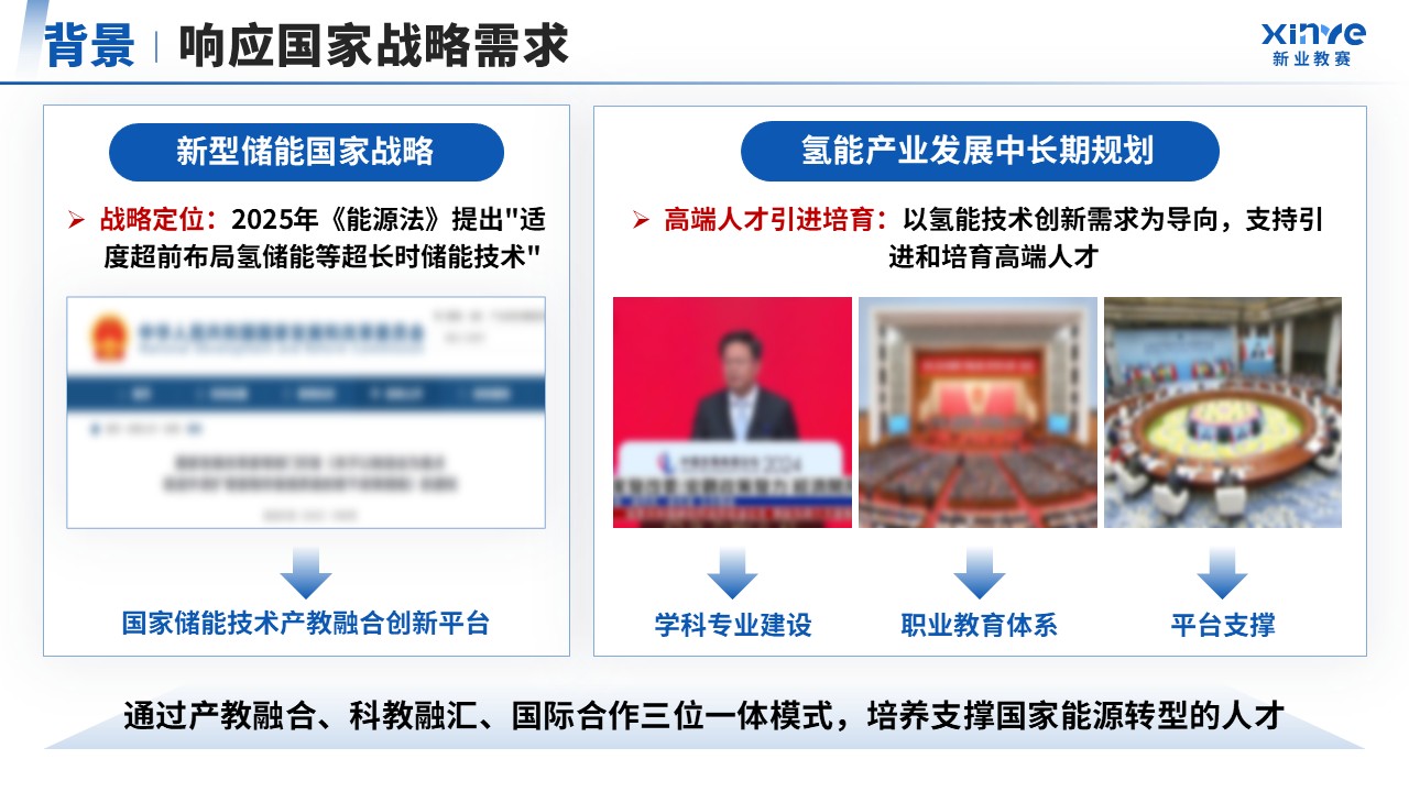 教学成果奖（固态储氢材料-蓝色）第3页预览图