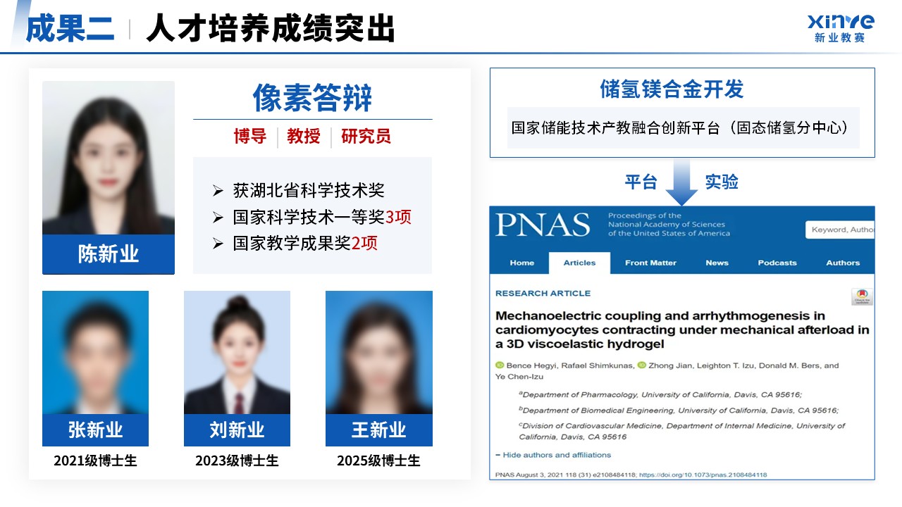 教学成果奖（固态储氢材料-蓝色）第13页预览图