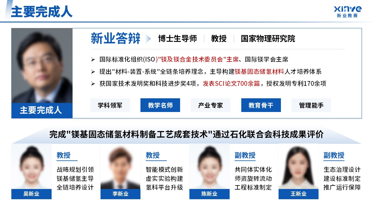 教学成果奖（固态储氢材料-蓝色）第16页预览图