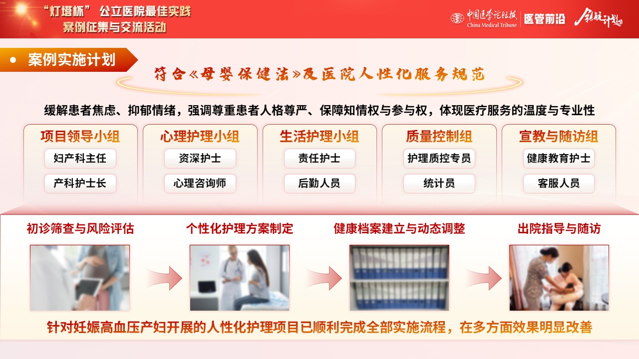 169期-“灯塔杯”-妊娠高血压产妇采取人性化护理观察效果第6页预览