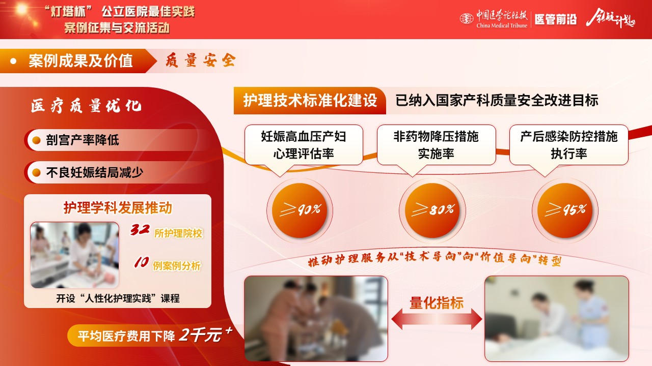 169期-“灯塔杯”-妊娠高血压产妇采取人性化护理观察效果第9页预览