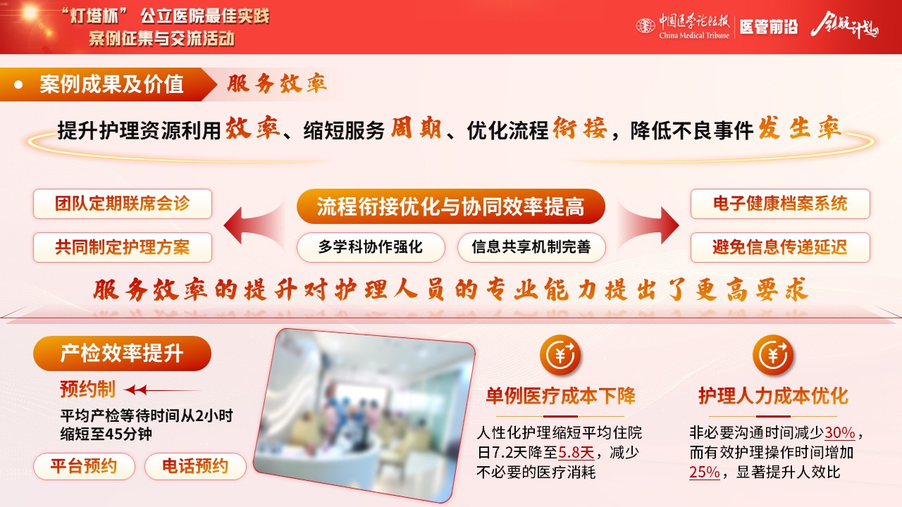169期-“灯塔杯”-妊娠高血压产妇采取人性化护理观察效果第10页预览
