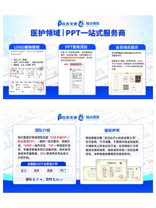 456期-科普文档-护理知识合集第11页预览