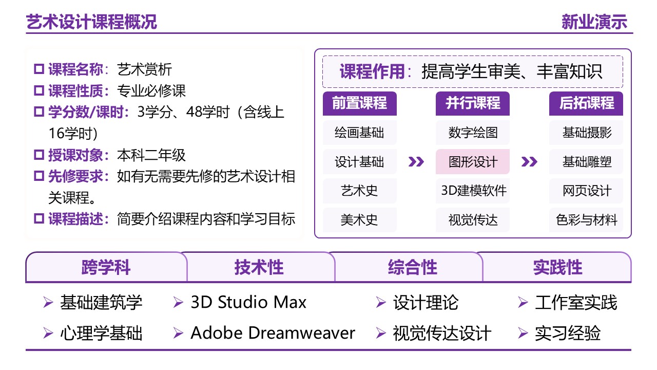 20-2艺术设计 （架构图）紫色第9页预览图