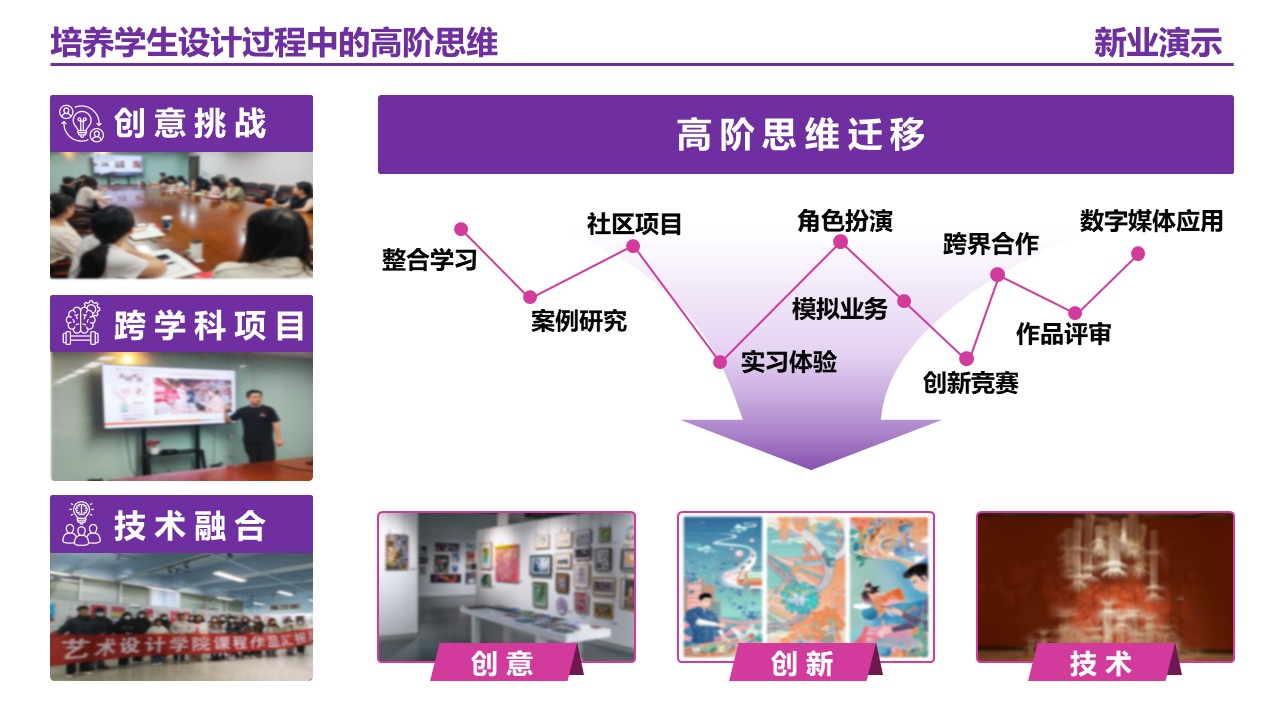 20-2艺术设计 （架构图）紫色第10页预览图