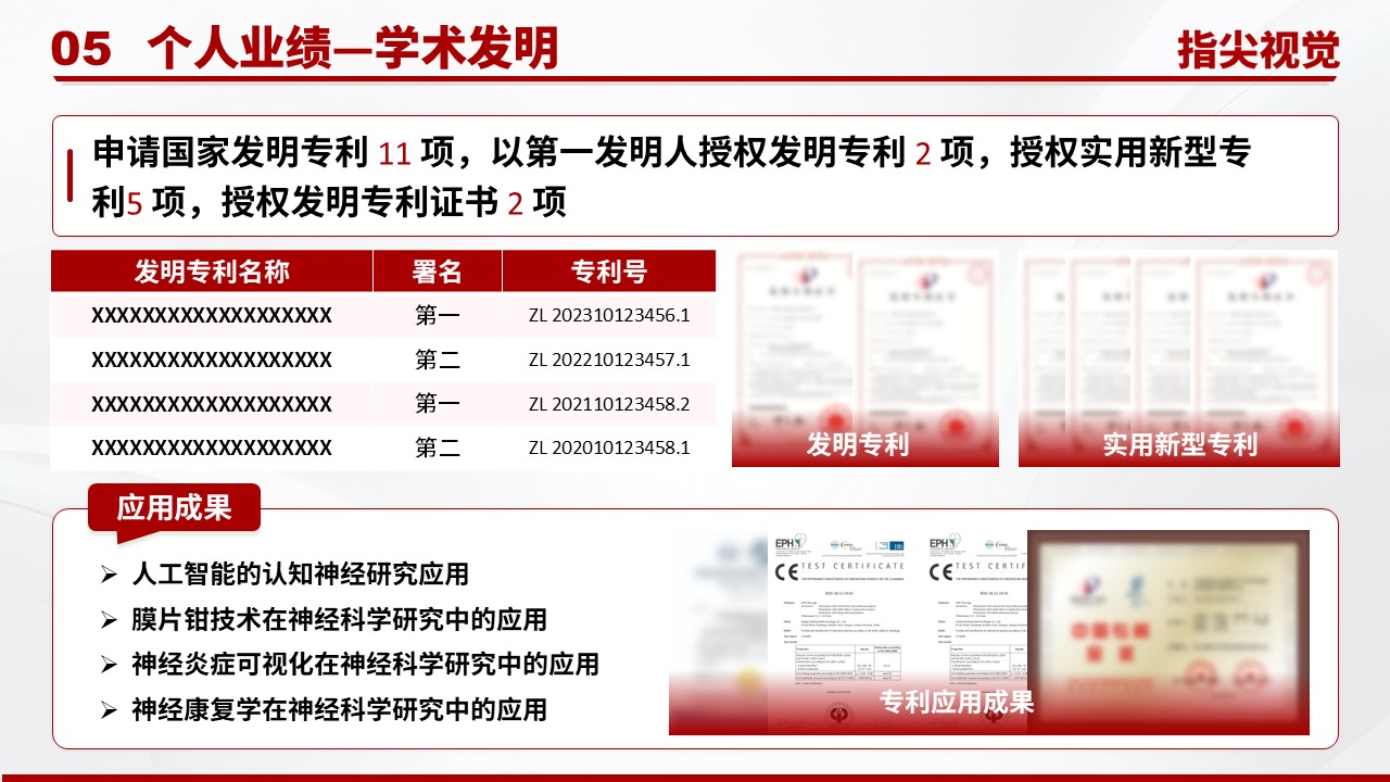 01期-神经内科主任竞聘汇报（红色）第7页预览