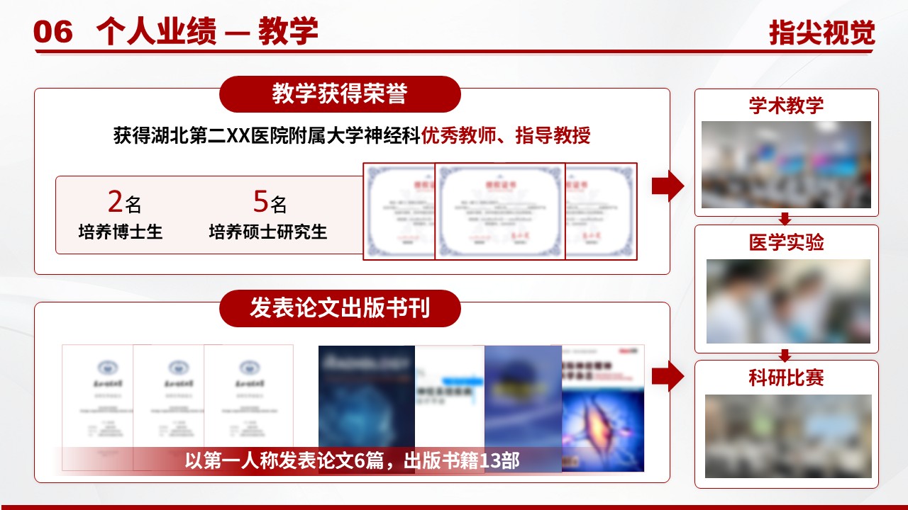 01期-神经内科主任竞聘汇报（红色）第8页预览
