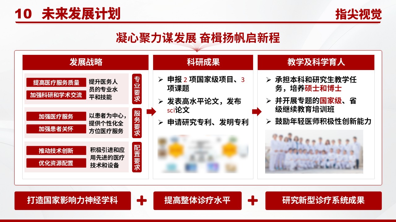01期-神经内科主任竞聘汇报（红色）第12页预览