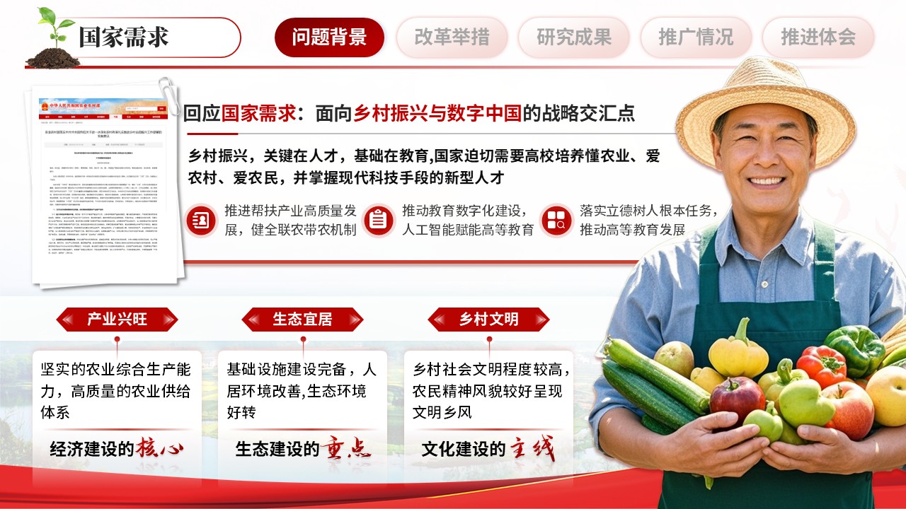 《科技助农，乡村振兴》教学成果奖第3页预览图