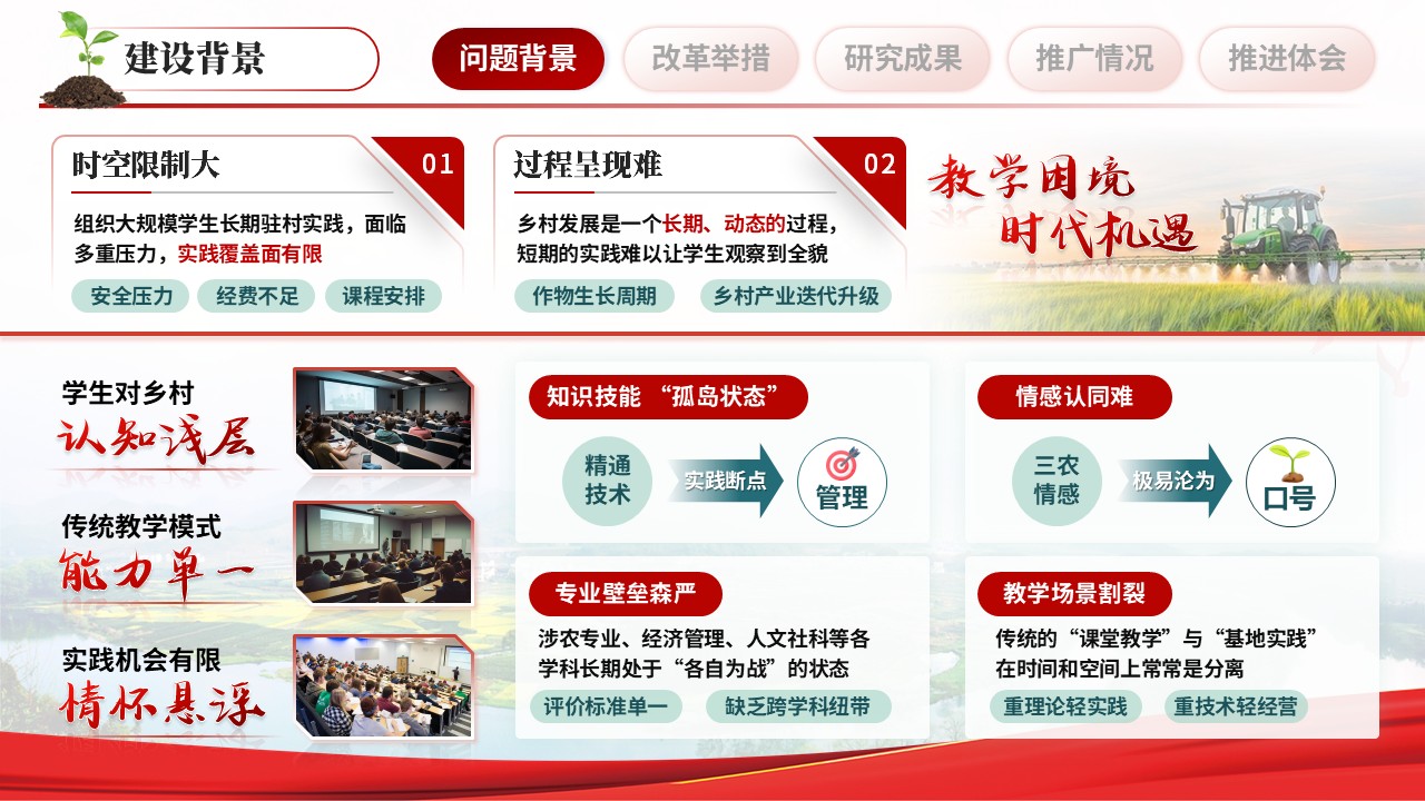 《科技助农，乡村振兴》教学成果奖第4页预览图
