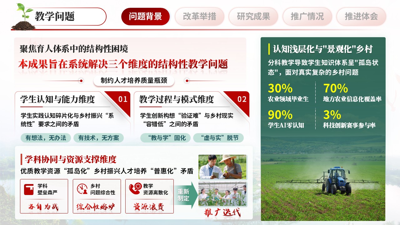 《科技助农，乡村振兴》教学成果奖第6页预览图