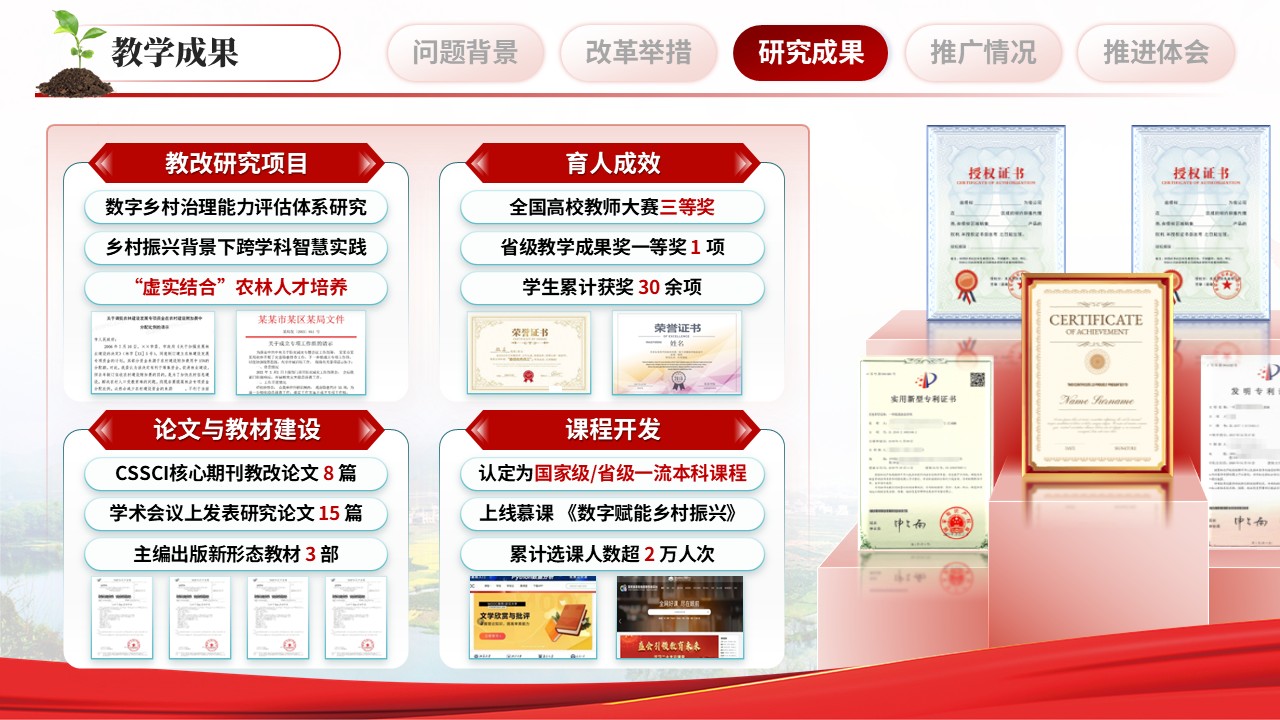 《科技助农，乡村振兴》教学成果奖第9页预览图