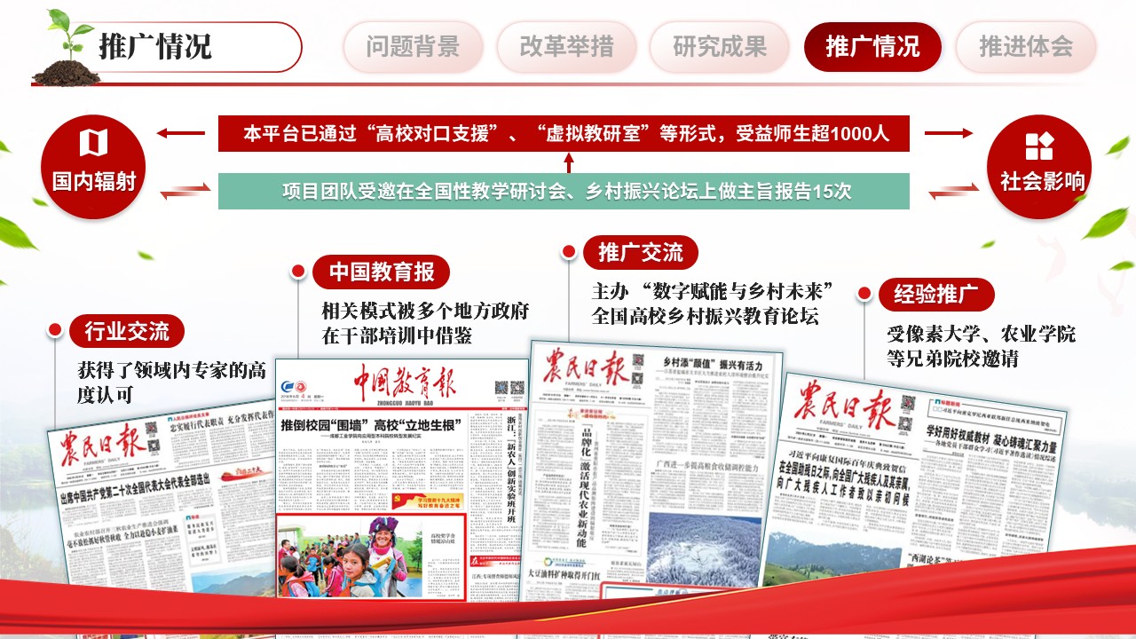 《科技助农，乡村振兴》教学成果奖第11页预览图