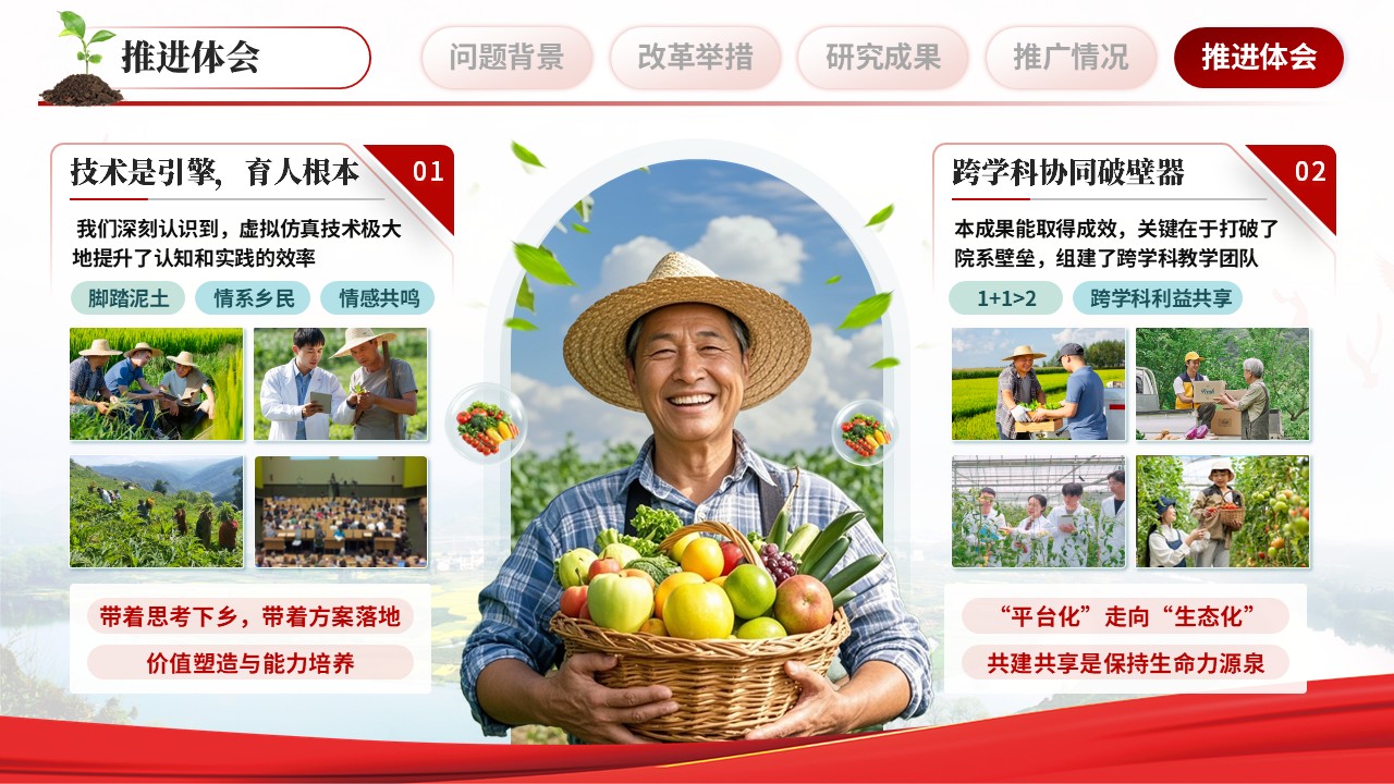 《科技助农，乡村振兴》教学成果奖第12页预览图