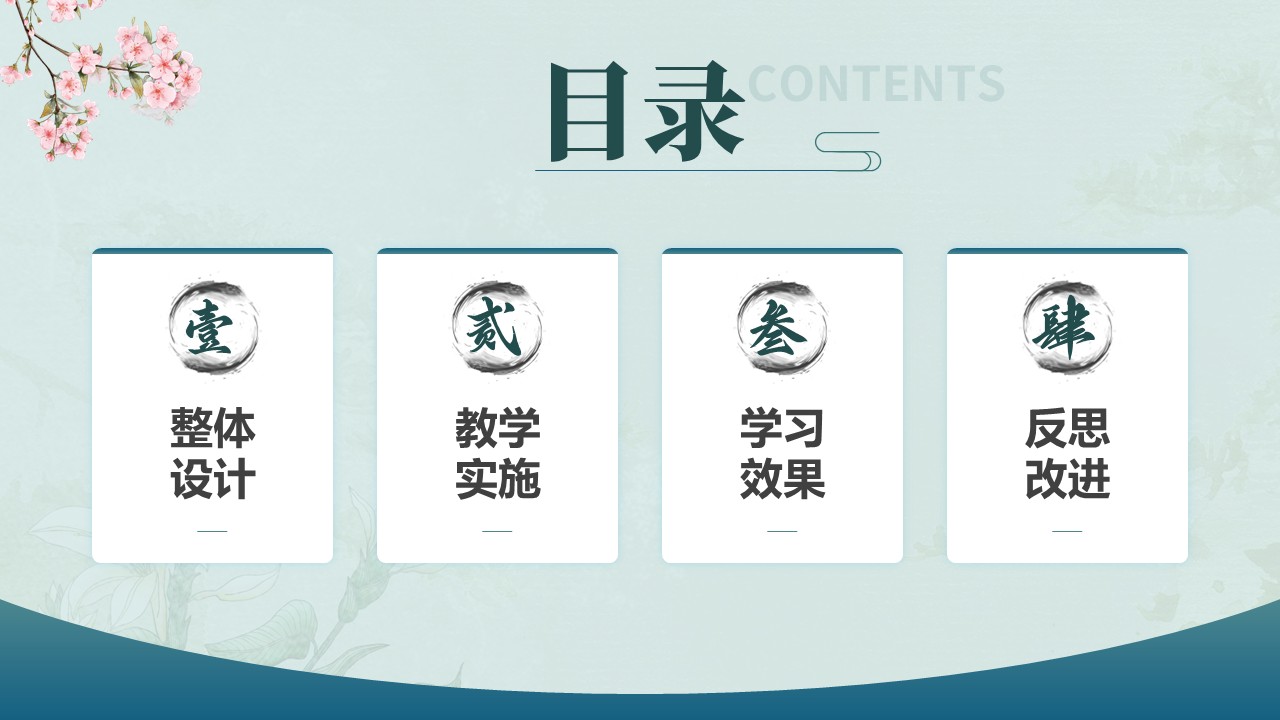 中国古典舞第2页预览图