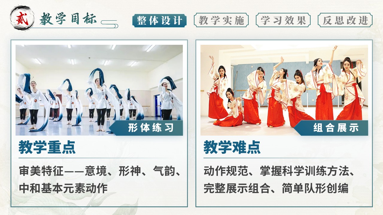 中国古典舞第4页预览图