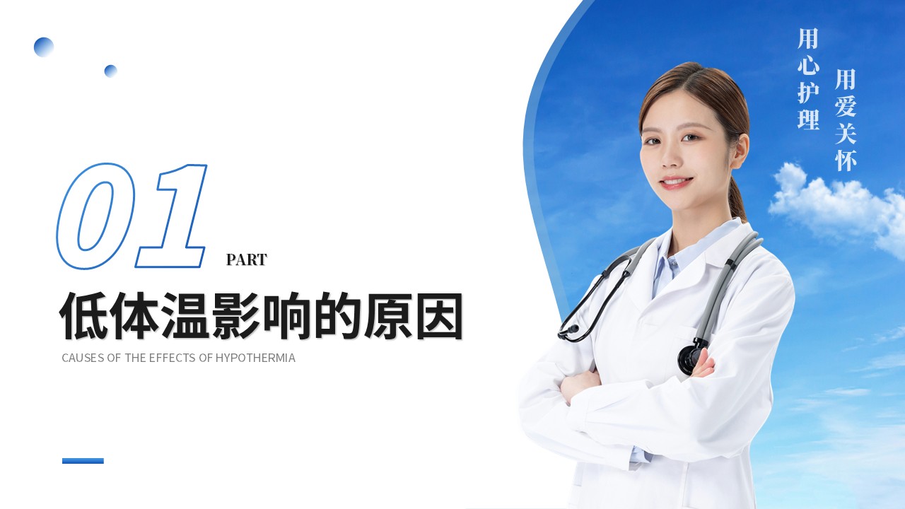 73-手术病人术中低体温第3页预览