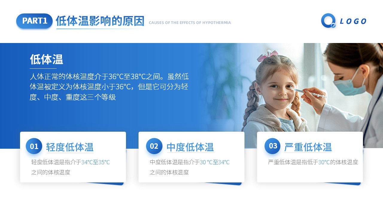 73-手术病人术中低体温第4页预览