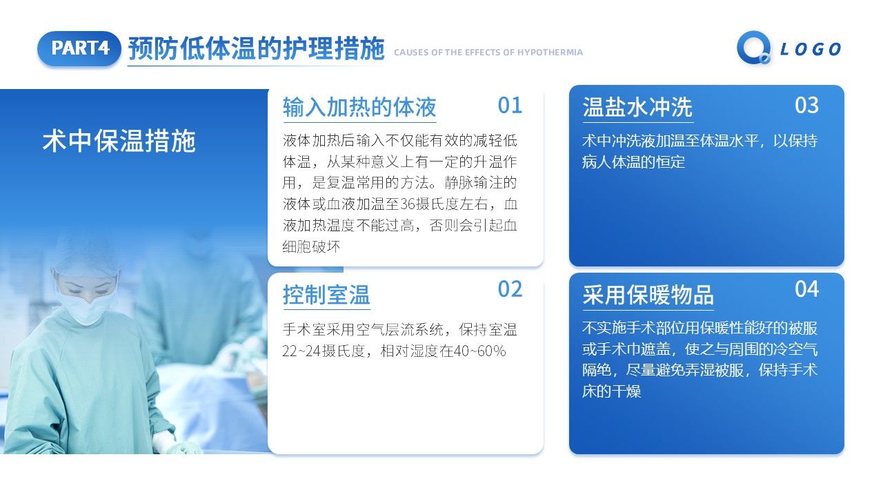 73-手术病人术中低体温第13页预览