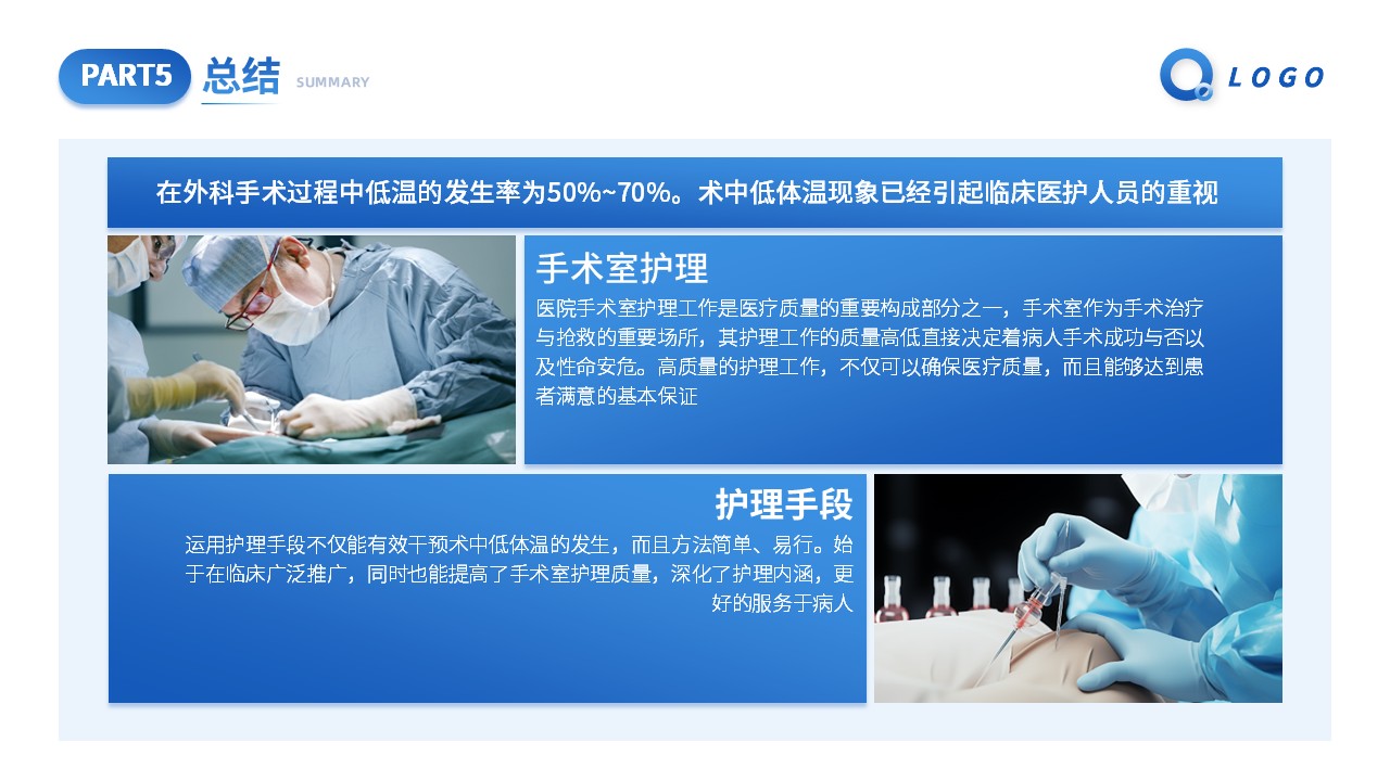 73-手术病人术中低体温第15页预览