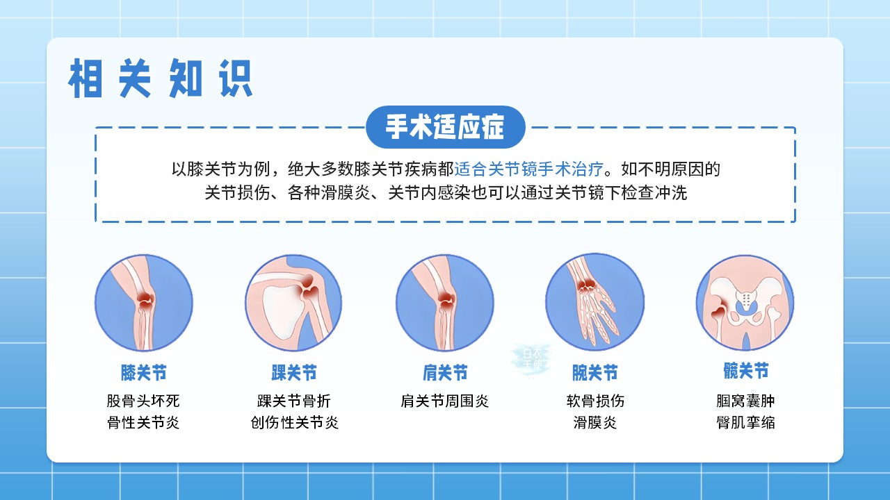 07-关节镜术后及护理第7页预览