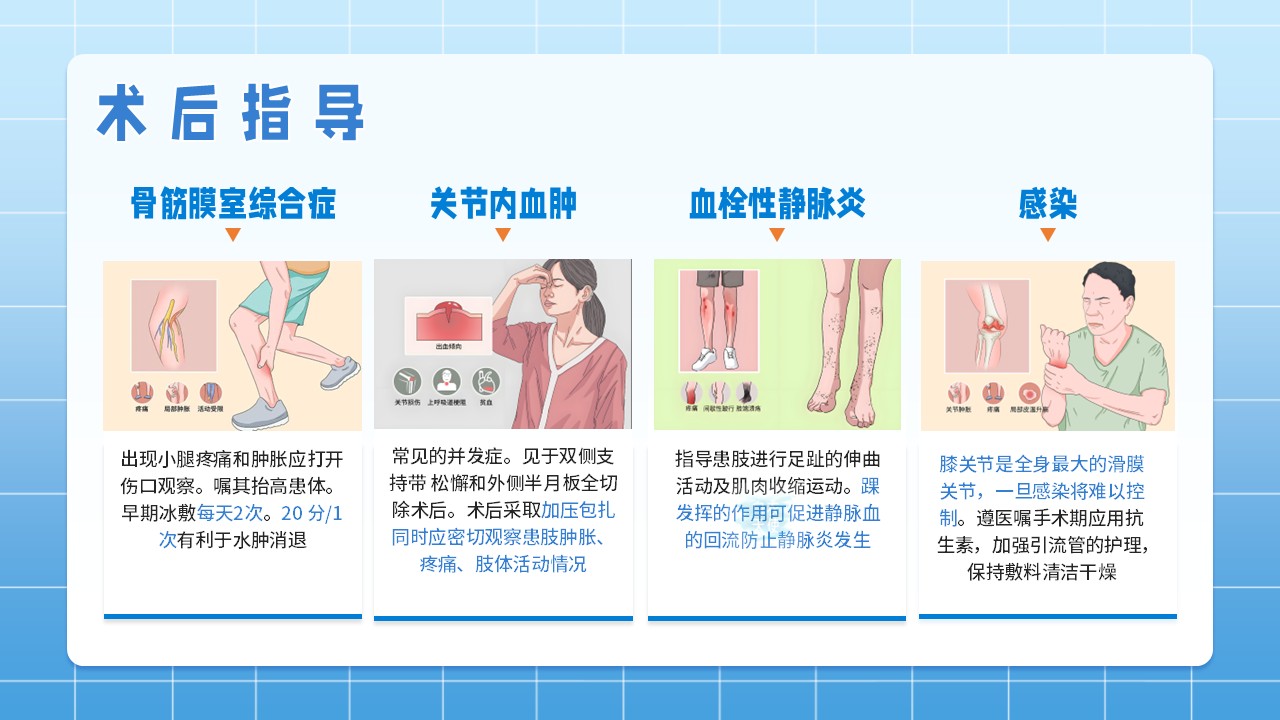 07-关节镜术后及护理第14页预览