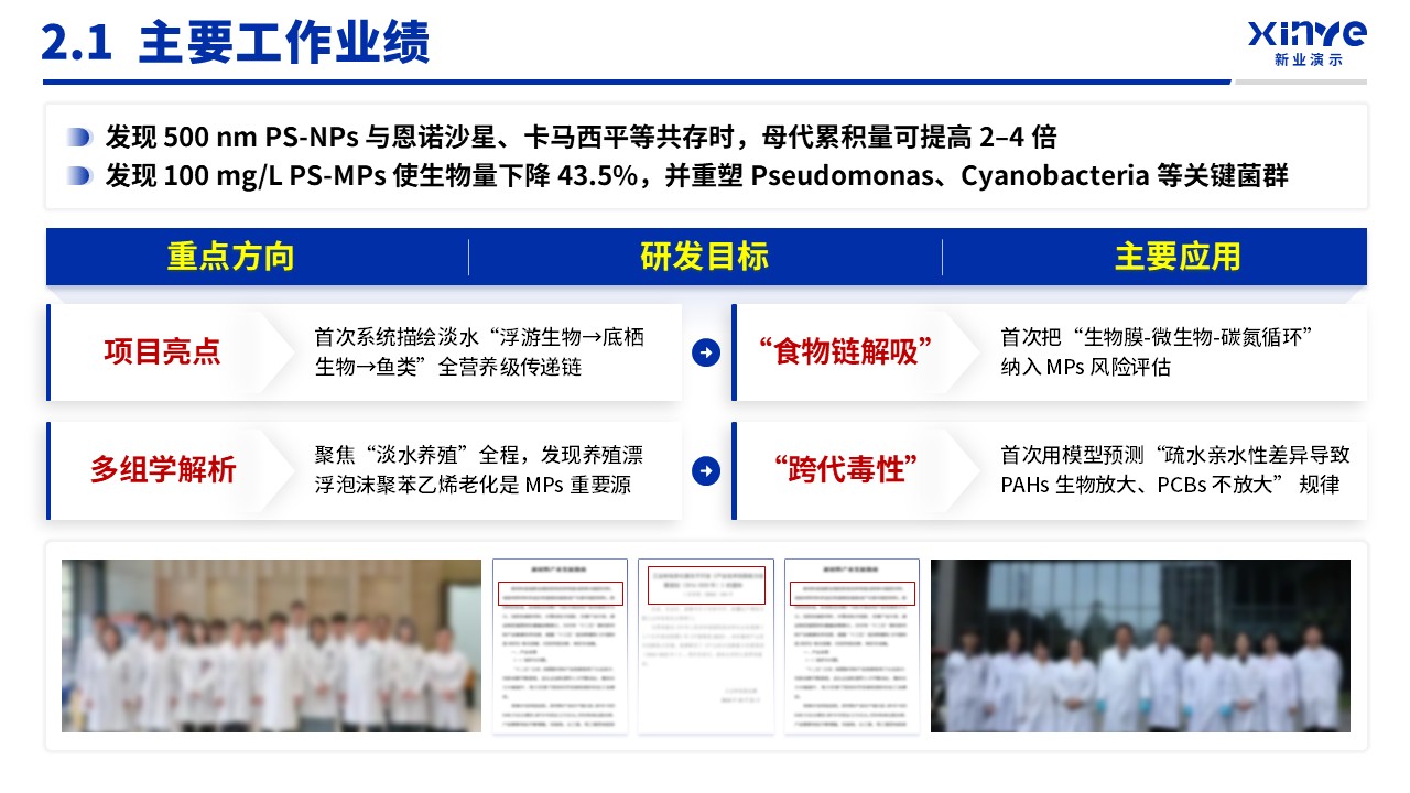 博士入学申请答辩（淡水食物链-蓝色）第7页预览图