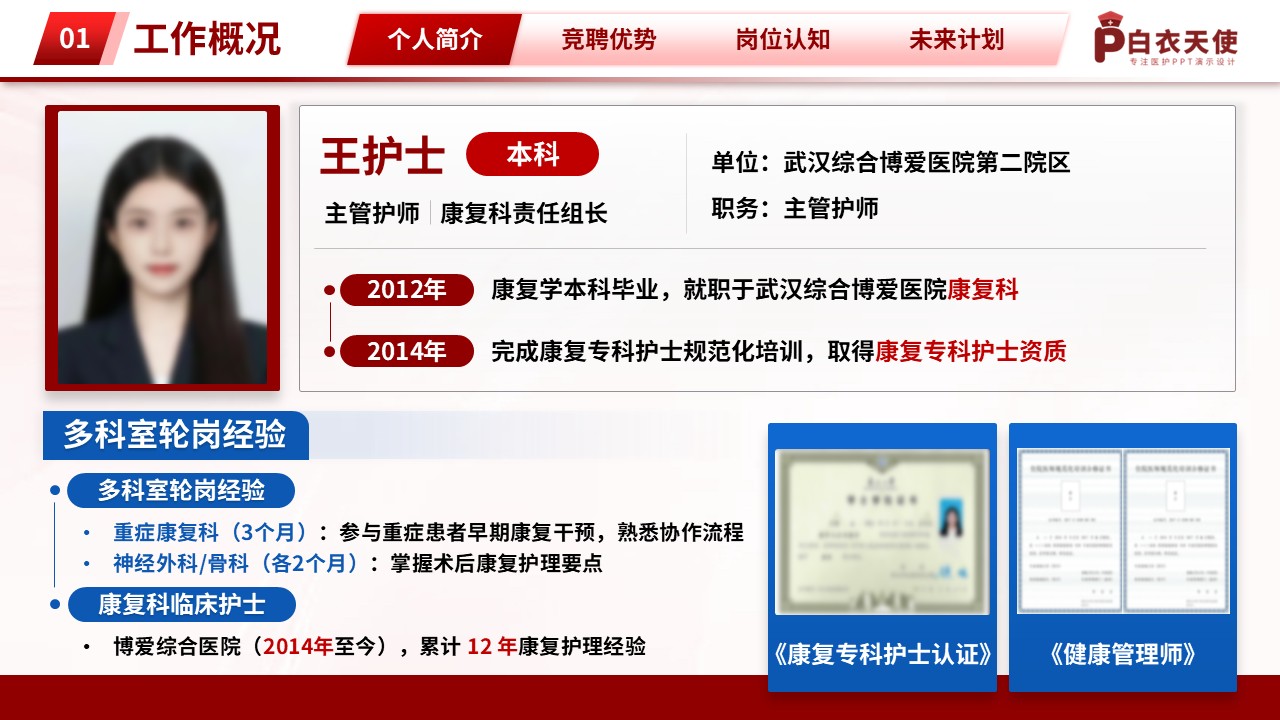 325期-竞聘-康复科护士长竞聘第3页预览