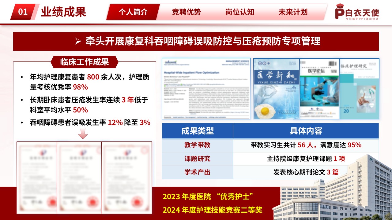 325期-竞聘-康复科护士长竞聘第4页预览