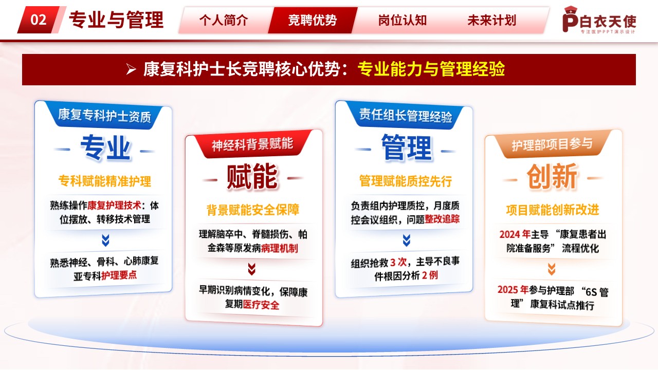 325期-竞聘-康复科护士长竞聘第7页预览