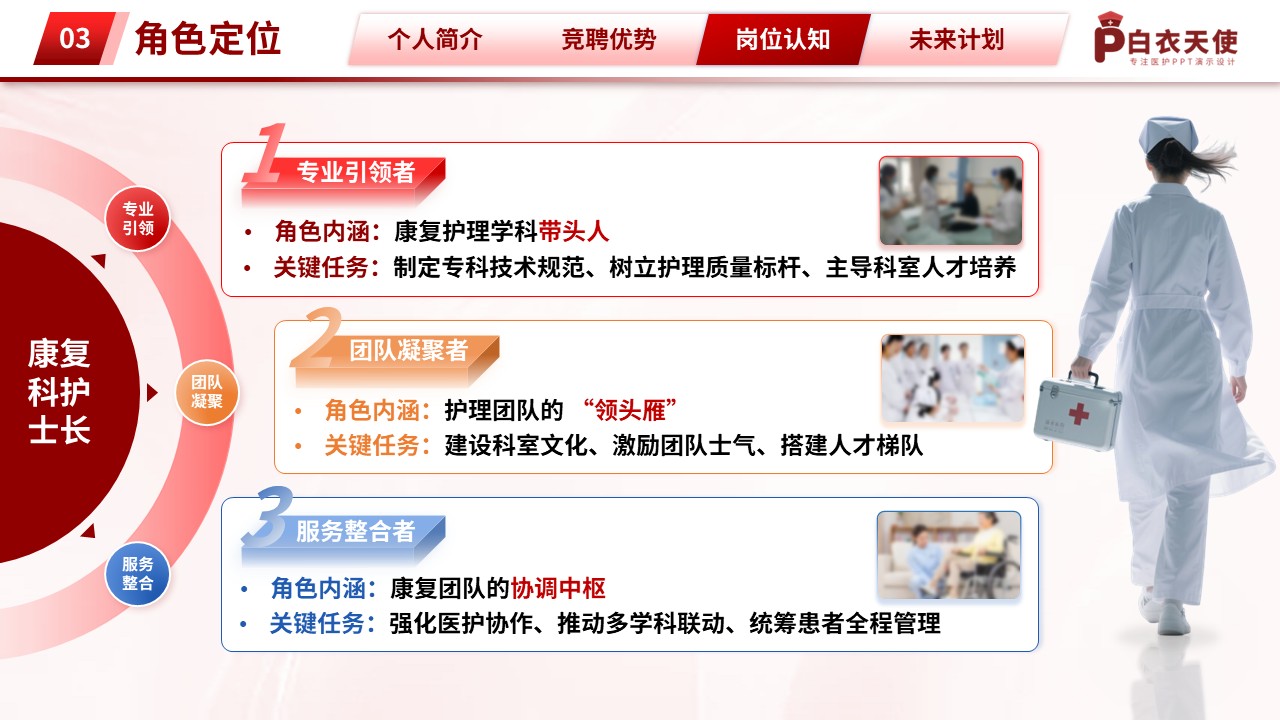 325期-竞聘-康复科护士长竞聘第10页预览