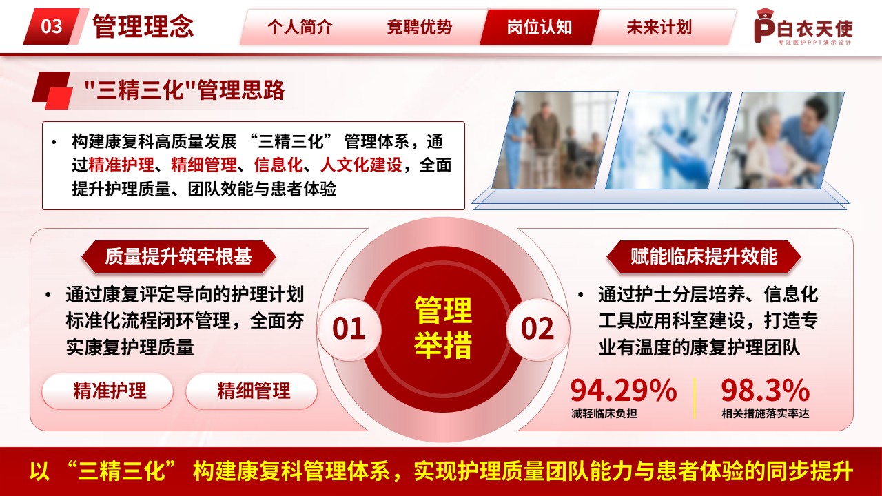 325期-竞聘-康复科护士长竞聘第13页预览