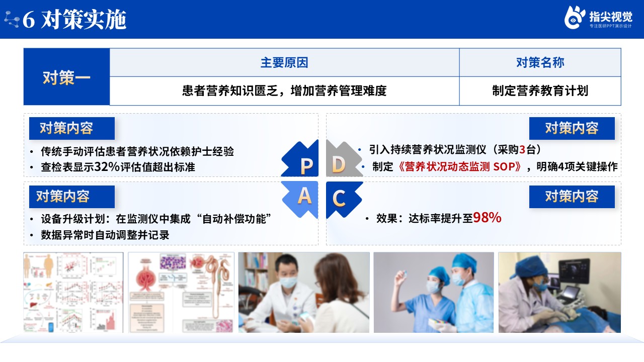 098期-慢性肾脏病管理患者的品管圈（蓝色）第9页预览